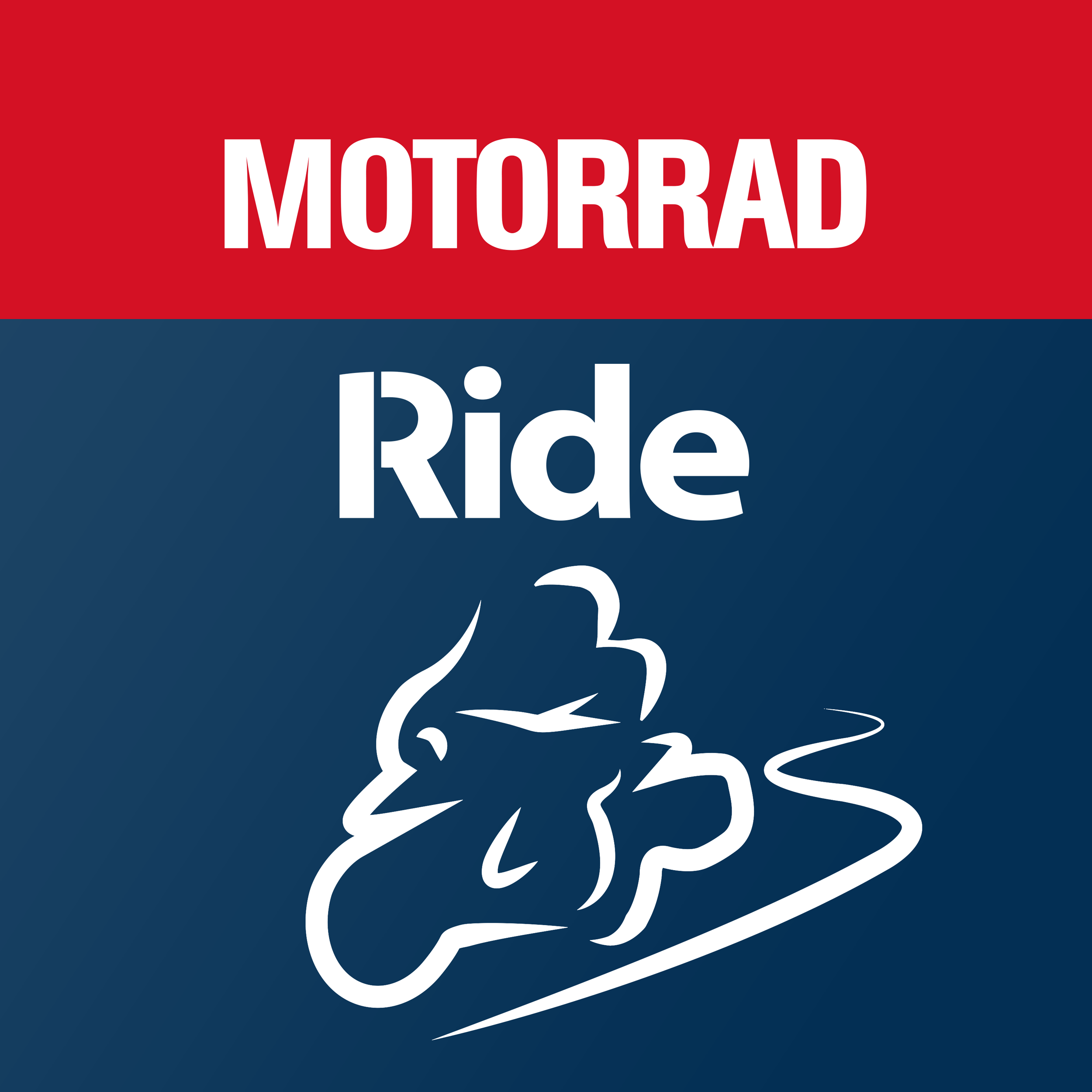 Motorradreisen Ride der Tourismus Podcast vom Magazin Motorrad
